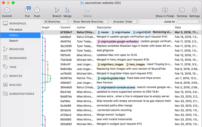 SourceTree Screenshot